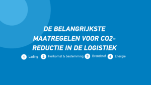 CO2-reductie maatregelen